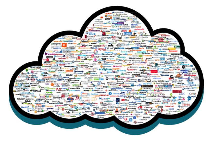 MarTechCloud-800x553